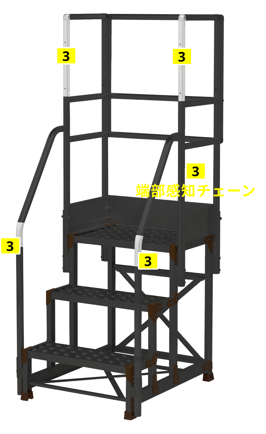 手すり 端部感知チェーン