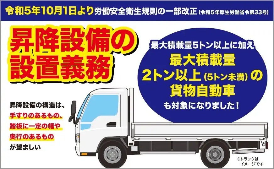 昇降設備の設置義務