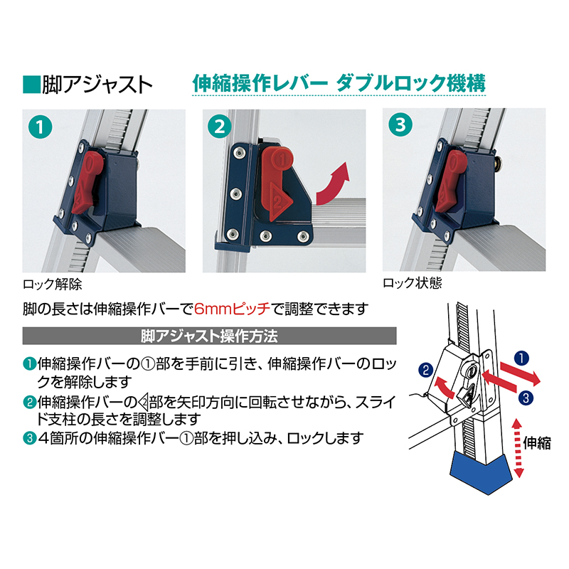 脚アジャスト操作方法